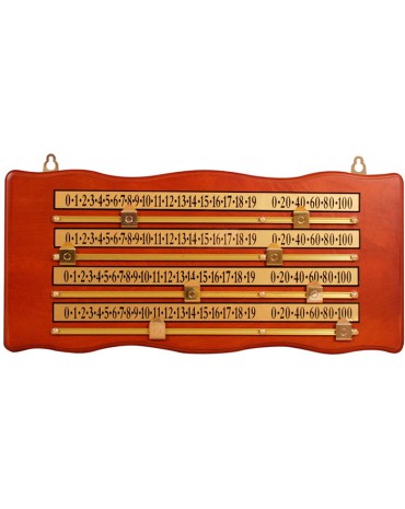 TABLEAU DES SCORES BOIS